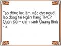 Tạo động lực làm việc cho người lao động tại Ngân hàng TMCP Quân Đội – chi nhánh Quảng Bình - 2