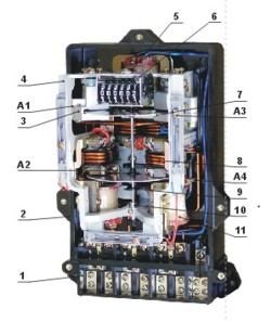 II Công tơ điện 3 pha Cấu tạo 1 ổ đấu dây 2 Đế 3 Nam châm hãm 4 Khung 5 1