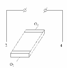 Bộ biến đổi gồm một tấm bản dẫn mỏng Hai đầu tấm bán dẫn 1 và 2 3