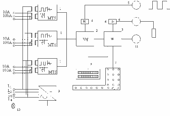 1 Các phần tử đo 7 Bàn phím điều khiển 2 Bộ biến đổi điện áp ra tần 6