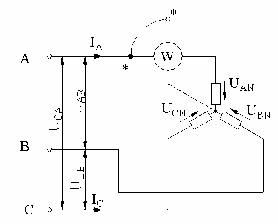 Tuy nhiên trong mạch điện 3 pha thực tế phụ tải thường không đối xứng 2
