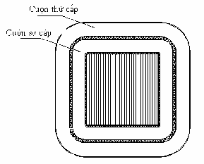 12 n w 2 1266 9 6 lớp w 12 132 24 Chọn số lóp dây quấn thứ cấp n 12 10 1