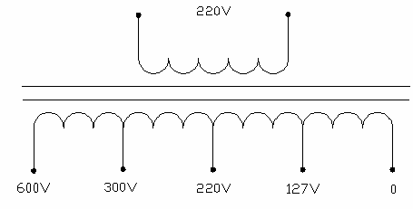 Tính kích thước mạch từ 33 Số lá thép dùng trong một trụ n d 0 5 2