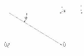 Z C R   arctg vậy khi ta có định giá trị tụ C và thay đổỉ biến trở R 4