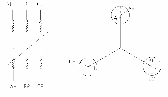 Điện áp 3 pha A 1 B 1 C 1 được đưa vào Stato của động cơ Điện áp A 2 7