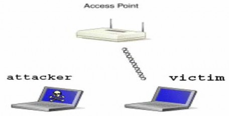 Hình 44 Trước cuộc tấn công Hình 45 Và sau cuộc tấn công Một điều đặc 6