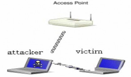 Hình 45 Và sau cuộc tấn công Một điều đặc biệt với kiểu tấn công này là 7