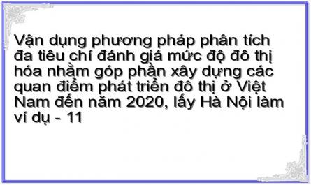 Vận dụng phương pháp phân tích đa tiêu chí đánh giá mức độ đô thị hóa nhằm góp phần xây dựng các quan điểm phát triển đô thị ở Việt Nam đến năm 2020, lấy Hà Nội làm ví dụ - 11