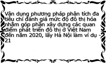 Vận dụng phương pháp phân tích đa tiêu chí đánh giá mức độ đô thị hóa nhằm góp phần xây dựng các quan điểm phát triển đô thị ở Việt Nam đến năm 2020, lấy Hà Nội làm ví dụ - 21