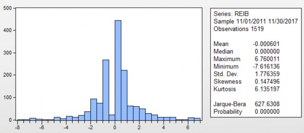  STB SHB VCB MRK 50 40 I 0 I I I I 40 50 60 70 Series INT Sample 1