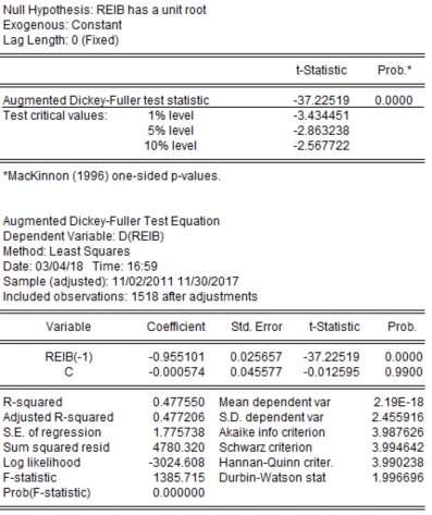  STB SHB VCB MRK 50 40 I 0 I I I I 40 50 60 70 Series INT Sample 2