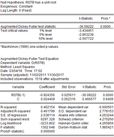  SHB VCB MRK 50 40 I 0 I I I I 40 50 60 70 Series INT Sample 4