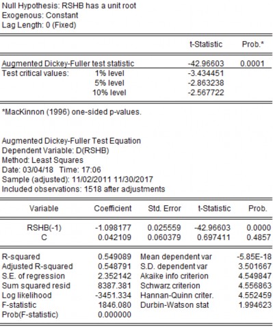  VCB MRK 50 40 I 0 I I I I 40 50 60 70 Series INT Sample 11 01 2011 6