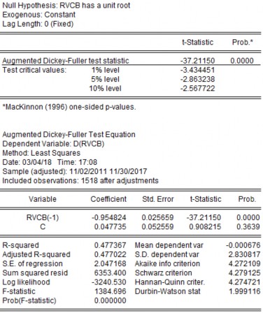  MRK 50 40 I 0 I I I I 40 50 60 70 Series INT Sample 11 01 2011 11 30 2017 8