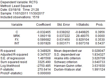  EIB MBB NVB SHB STB VCB KẾT QUẢ TÁC ĐỘNG TỶ SUẤT SINH LỢI 1
