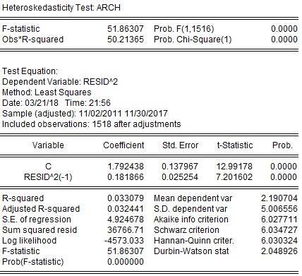  EIB MBB NVB SHB STB VCB KẾT QUẢ TÁC ĐỘNG TỶ SUẤT SINH LỢI 2