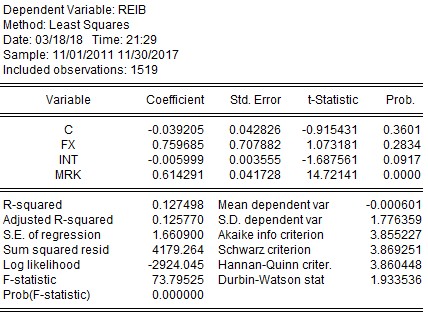  MBB NVB SHB STB VCB KẾT QUẢ TÁC ĐỘNG TỶ SUẤT SINH LỢI THEO 3