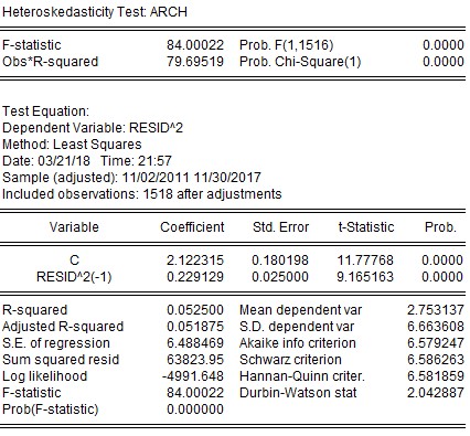  MBB NVB SHB STB VCB KẾT QUẢ TÁC ĐỘNG TỶ SUẤT SINH LỢI THEO 4