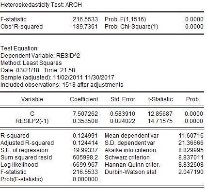  SHB STB VCB KẾT QUẢ TÁC ĐỘNG TỶ SUẤT SINH LỢI THEO GARCH 1 1 8