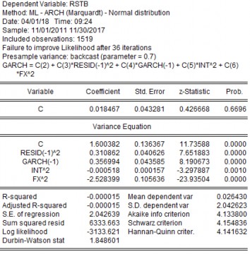 ĐẾN BIẾN ĐỘNG TỶ SUẤT SINH LỢI THEO GARCH 1 1 ACB EIB NVB STB 12