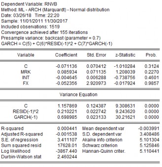  SHB KẾT QUẢ TÁC ĐỘNG ĐẾN BIẾN ĐỘNG TỶ SUẤT SINH LỢI THEO GARCH 1 1 3