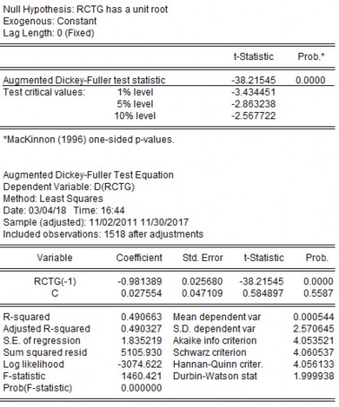  MBB 70 0 60 0 0 0 40 0 300 Mean 0 003991 Median 0 000000 Maximum 9 531018 Minimum 10 53605 4