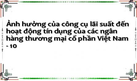Ảnh hưởng của công cụ lãi suất đến hoạt động tín dụng của các ngân hàng thương mại cổ phần Việt Nam - 10