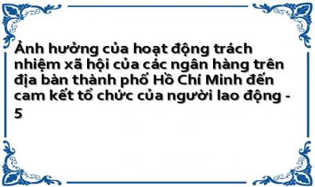 Ngân Sách Dành Cho Hoạt Động Cộng Đồng Của Sacombank 2012