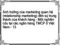 Ảnh hưởng của marketing quan hệ (relationship marketing) đến sự trung thành của khách hàng – Một nghiên cứu tại các ngân hàng TMCP ở Việt Nam - 13