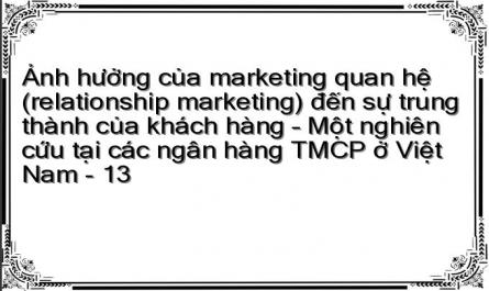 Ảnh hưởng của marketing quan hệ (relationship marketing) đến sự trung thành của khách hàng – Một nghiên cứu tại các ngân hàng TMCP ở Việt Nam - 13