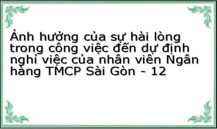 Ảnh hưởng của sự hài lòng trong công việc đến dự định nghỉ việc của nhân viên Ngân hàng TMCP Sài Gòn - 12