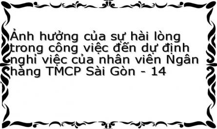 Ảnh hưởng của sự hài lòng trong công việc đến dự định nghỉ việc của nhân viên Ngân hàng TMCP Sài Gòn - 14