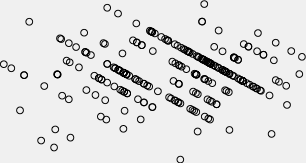 Reg tess1•rr Stand and1zed Res1d uat 2 0 2 Regression Standardized Predicted Value Phụ lục 8 2