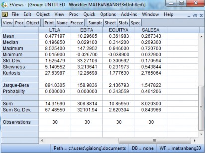 Hình 3 5 Mô hình thống kê các biến của mô hình Bảng 3 3 Mô tả thống kê 4