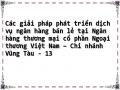 Bảng Đề Xuất Người Lao Động Tập Huấn Phát Triển Dịch Vụ Nhbl