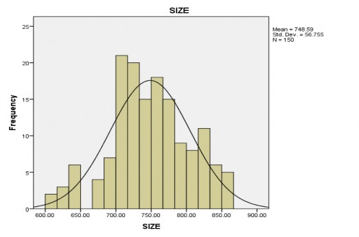 3 GROWTH 4 LIQ 5 PRO PHỤ LỤC 3 DANH SÁCH CÁC NGÂN HÀNG CHỌN LÀM MẪU KHẢO SÁT STT 2