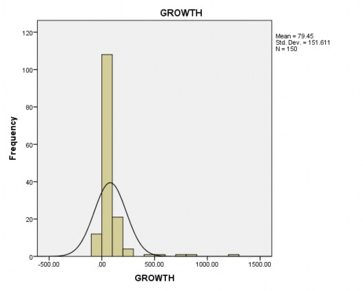 4 LIQ 5 PRO PHỤ LỤC 3 DANH SÁCH CÁC NGÂN HÀNG CHỌN LÀM MẪU KHẢO SÁT STT TÊN 3