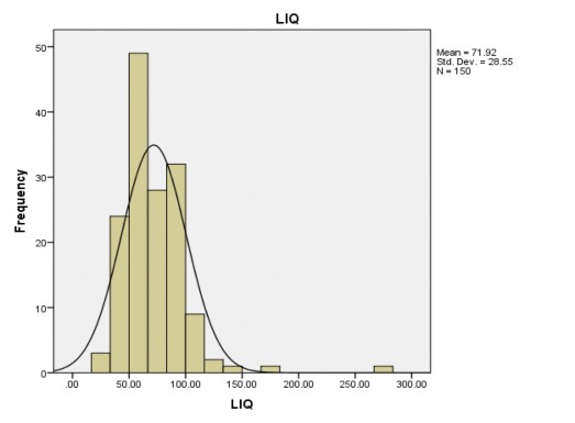 5 PRO PHỤ LỤC 3 DANH SÁCH CÁC NGÂN HÀNG CHỌN LÀM MẪU KHẢO SÁT STT TÊN NGÂN HÀNG 4