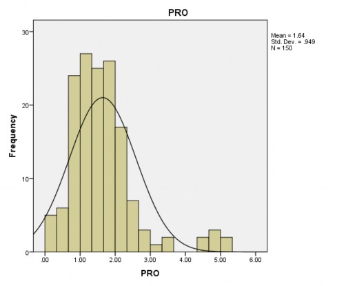 PHỤ LỤC 3 DANH SÁCH CÁC NGÂN HÀNG CHỌN LÀM MẪU KHẢO SÁT STT TÊN NGÂN HÀNG TÊN 5