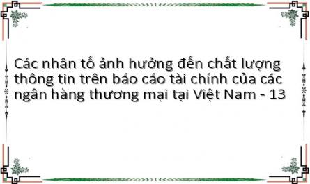 Các nhân tố ảnh hưởng đến chất lượng thông tin trên báo cáo tài chính của các ngân hàng thương mại tại Việt Nam - 13