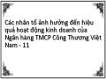 Các nhân tố ảnh hưởng đến hiệu quả hoạt động kinh doanh của Ngân hàng TMCP Công Thương Việt Nam - 11