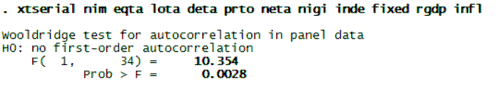 Kết quả kiểm định cho thấy P value 0 0028 do đó với mức ý nghĩa 5 ta có cơ 19