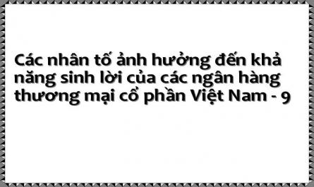 Những Hạn Chế Trong Hoạt Động Ngân Hàng Thương Mại Việt Nam
