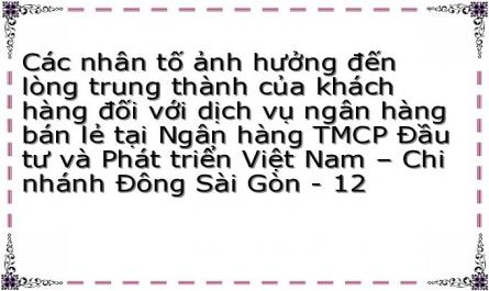 Các nhân tố ảnh hưởng đến lòng trung thành của khách hàng đối với dịch vụ ngân hàng bán lẻ tại Ngân hàng TMCP Đầu tư và Phát triển Việt Nam – Chi nhánh Đông Sài Gòn - 12