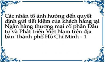 Các nhân tố ảnh hưởng đến quyết định gửi tiết kiệm của khách hàng tại Ngân hàng thương mại cổ phần Đầu tư và Phát triển Việt Nam trên địa bàn Thành phố Hồ Chí Minh - 1