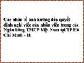 Các nhân tố ảnh hưởng đến quyết định nghỉ việc của nhân viên trong các Ngân hàng TMCP Việt Nam tại TP Hồ Chí Minh - 11