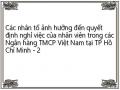Các nhân tố ảnh hưởng đến quyết định nghỉ việc của nhân viên trong các Ngân hàng TMCP Việt Nam tại TP Hồ Chí Minh - 2