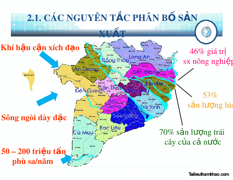 Bai giang chuong 2 nhung van de ly luan ve to chuc lanh tho trang 8