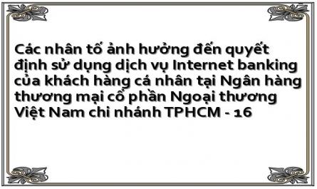 Các nhân tố ảnh hưởng đến quyết định sử dụng dịch vụ Internet banking của khách hàng cá nhân tại Ngân hàng thương mại cổ phần Ngoại thương Việt Nam chi nhánh TPHCM - 16