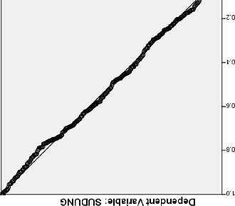 I• n ••u poz p Jepue is u • 0Jé0g ‹ i Id d d I LIJJO N Phụ lục 09 Kiểm 3